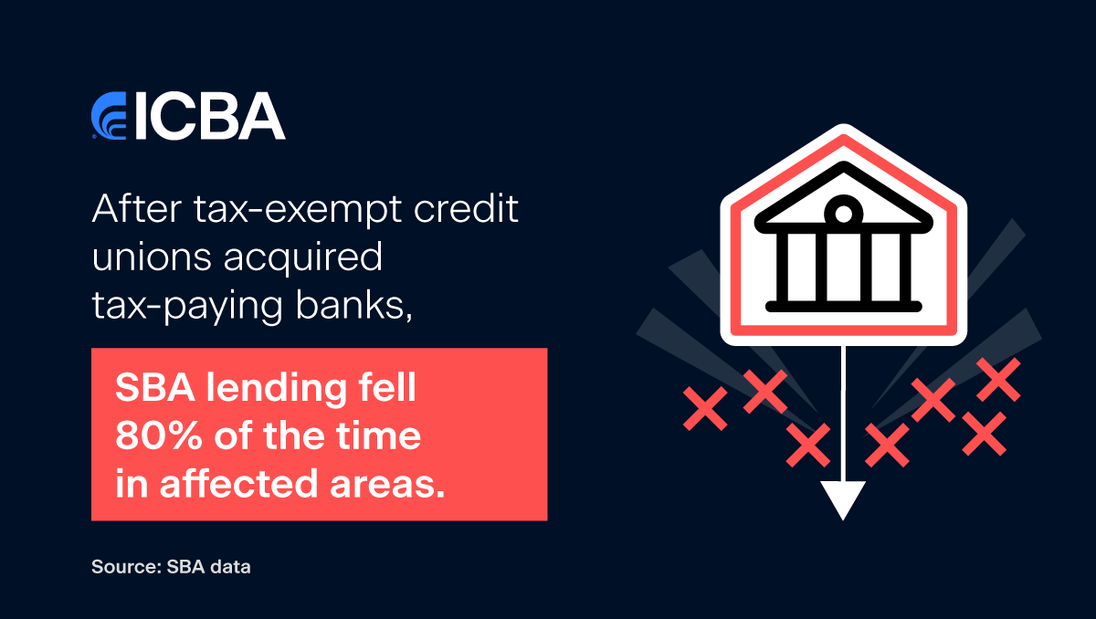 Credit Union Data Infographics